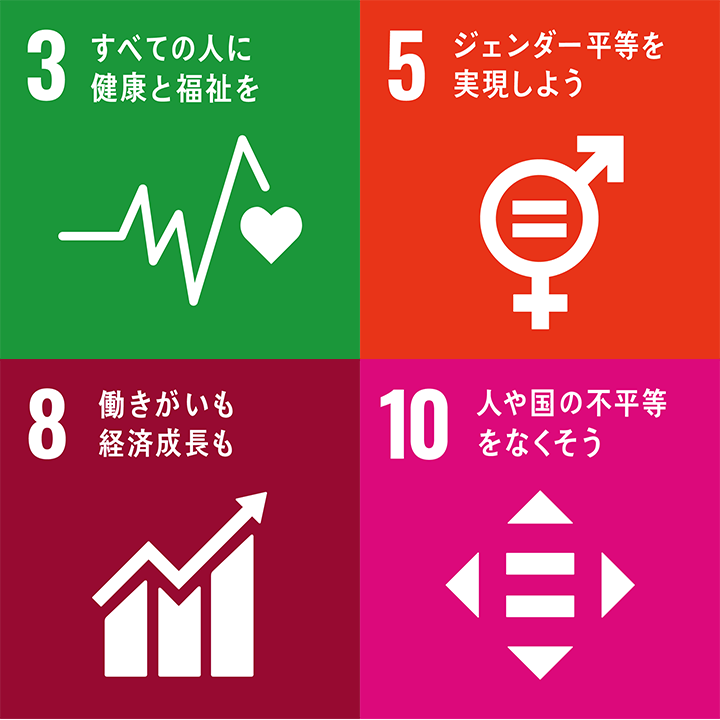 SDGs