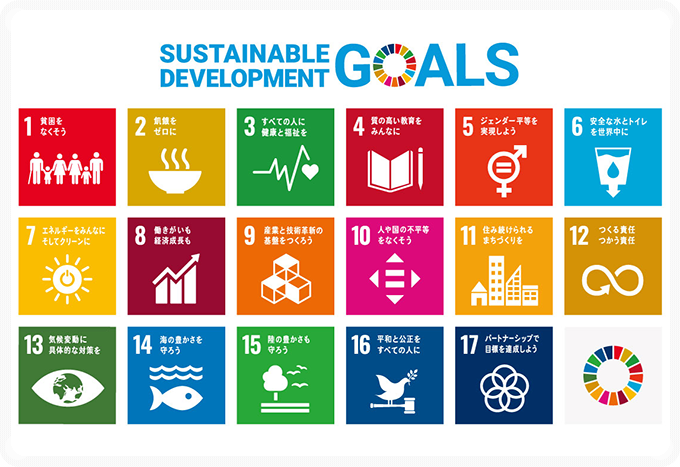 SDGｓ